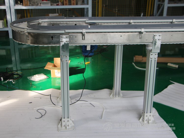 環(huán)形塑料鏈板線(xiàn)