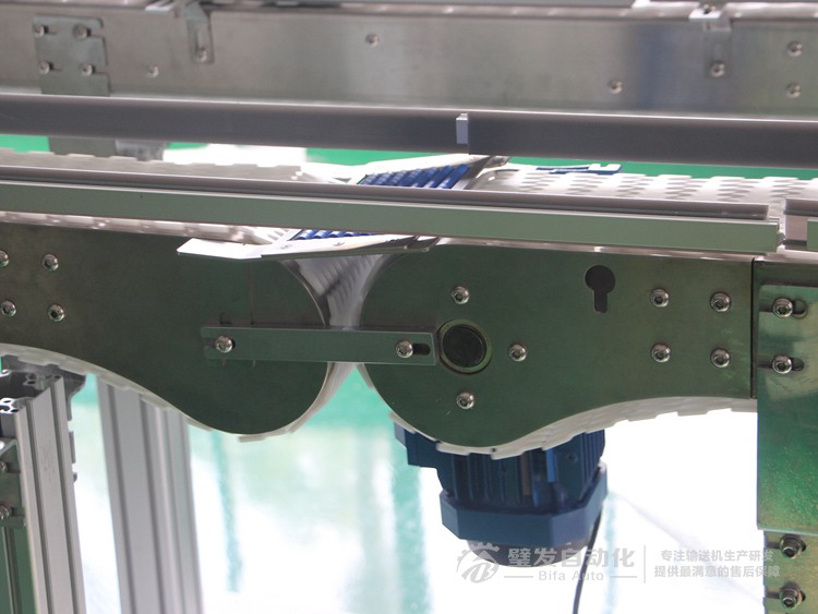 環(huán)形塑料鏈板線(xiàn)