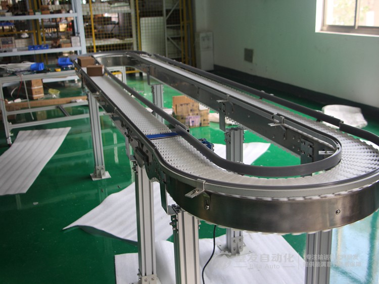 環(huán)形塑料鏈板線(xiàn)