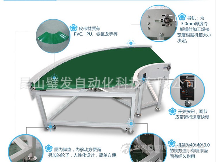 90度皮帶轉(zhuǎn)彎機(jī)